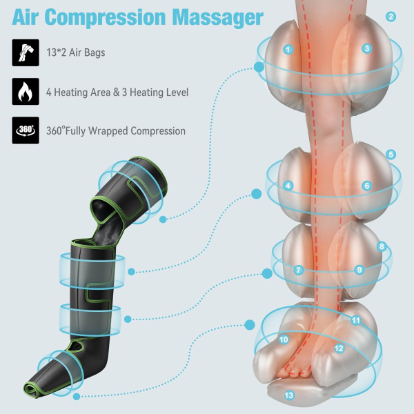 QUINEAR Leg Massager with Heat & Compression – Circulation & Pain Relief for Calves, Feet & Thighs - Image 3