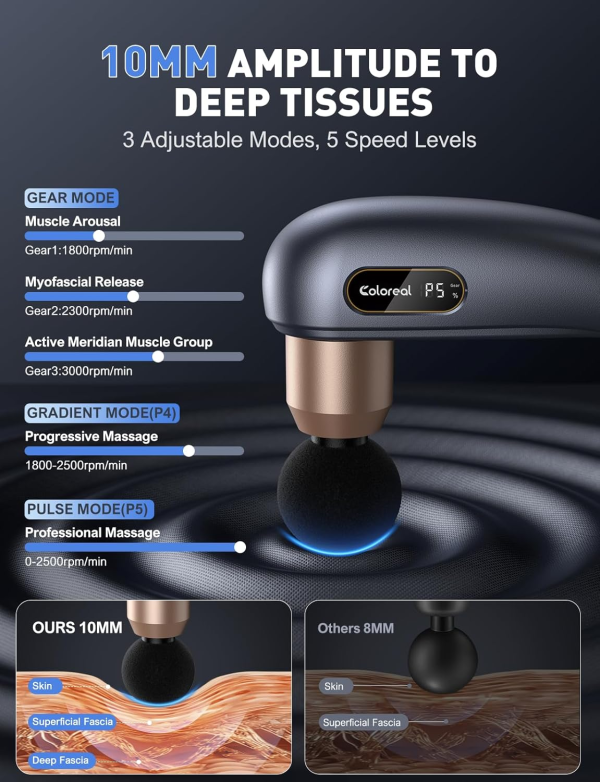 Extended Handle Massage Gun – Deep Tissue Back & Muscle Massager for Pain Relief - Image 4