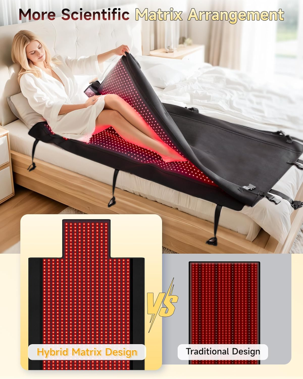 2025 Upgraded Full Body Red Light Therapy Mat – Triple-Mode Infrared Mat for Pain Relief, Skin Health & Recovery (73" x 33.4", 660nm & 850nm Dual-Wavelength, Black) - Image 3