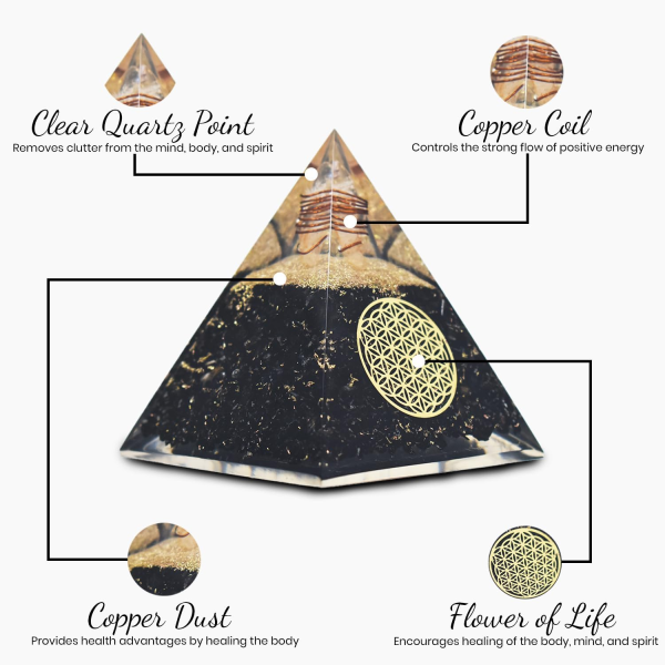 Black Tourmaline Orgonite Pyramid – EMF Protection, Healing, and Positivity - Image 6