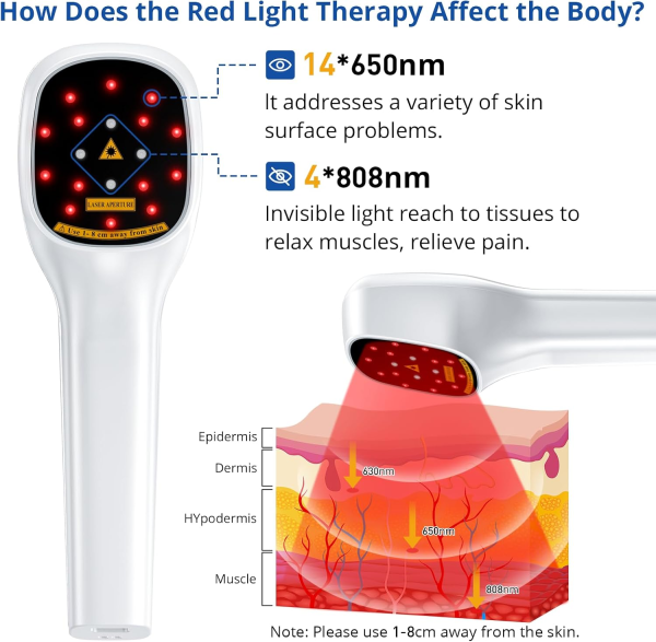 Handheld Red Light Therapy Device – Infrared Pain Relief for Joints, Muscles & Pets with Adjustable Power & Timer - Image 2