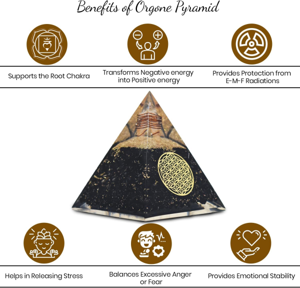 Black Tourmaline Orgonite Pyramid – EMF Protection, Healing, and Positivity - Image 5