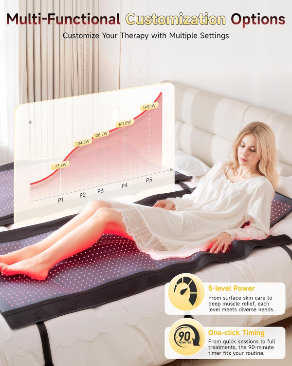 2025 Upgraded Full Body Red Light Therapy Mat – Triple-Mode Infrared Mat for Pain Relief, Skin Health & Recovery (73" x 33.4", 660nm & 850nm Dual-Wavelength, Black) - Image 6