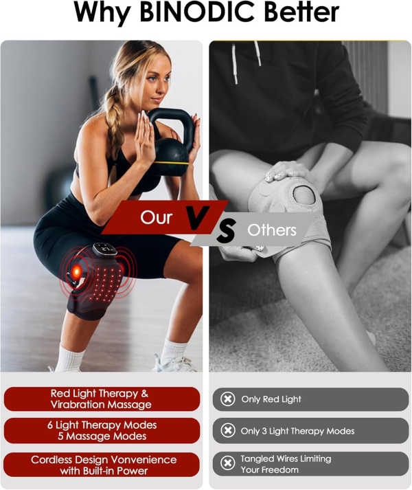 Wireless Red Light Therapy Knee Brace – Infrared & Massage for Joint Pain Relief (660nm & 850nm) - Image 5
