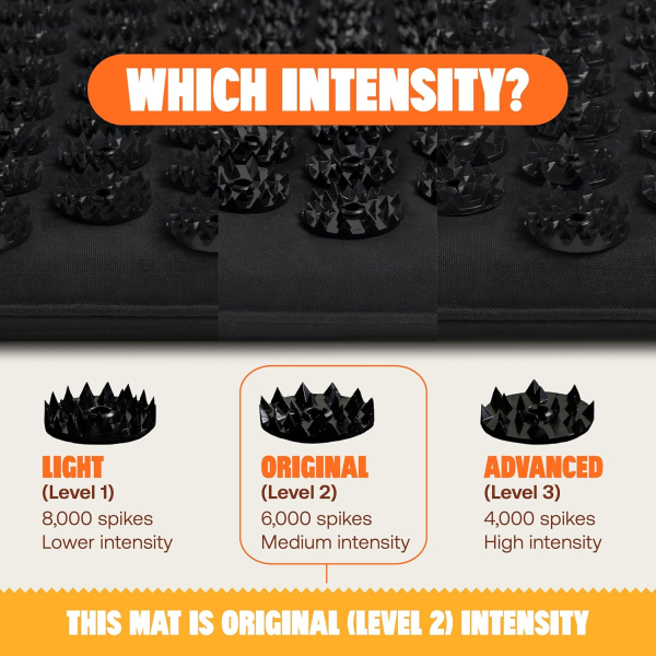 Premium Shakti Acupressure Mat – Original Intensity for Deep Muscle Relief & Relaxation (Shakti Black) - Image 3
