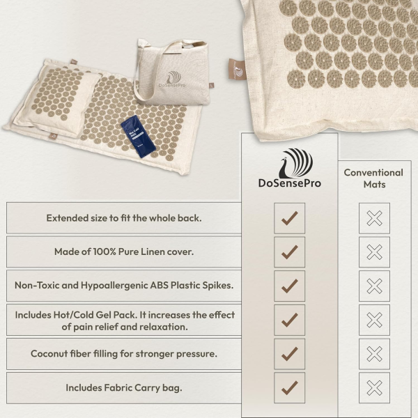 DoSensePro Acupressure Mat & Pillow Set with Hot/Cold Gel Pack – Natural Pain & Stress Relief - Image 6