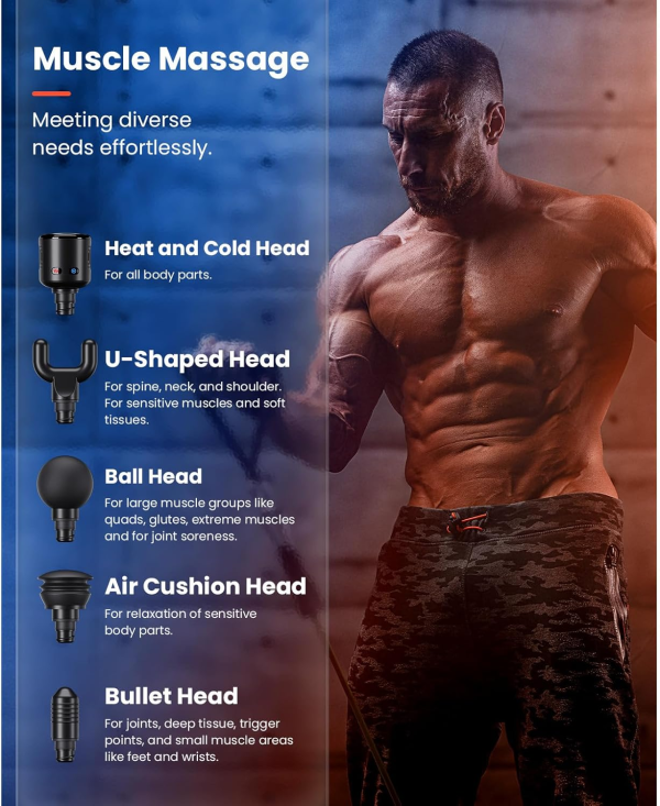 C2 Pro Massage Gun – Heat & Cold Therapy, Deep Tissue Percussion Massager - Image 8
